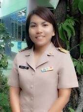 นางสาวสุภาพรรณ บุญสิมมา